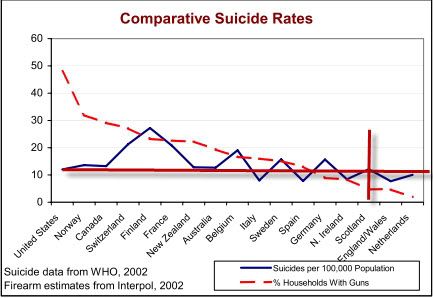 internationalsuicides.jpg